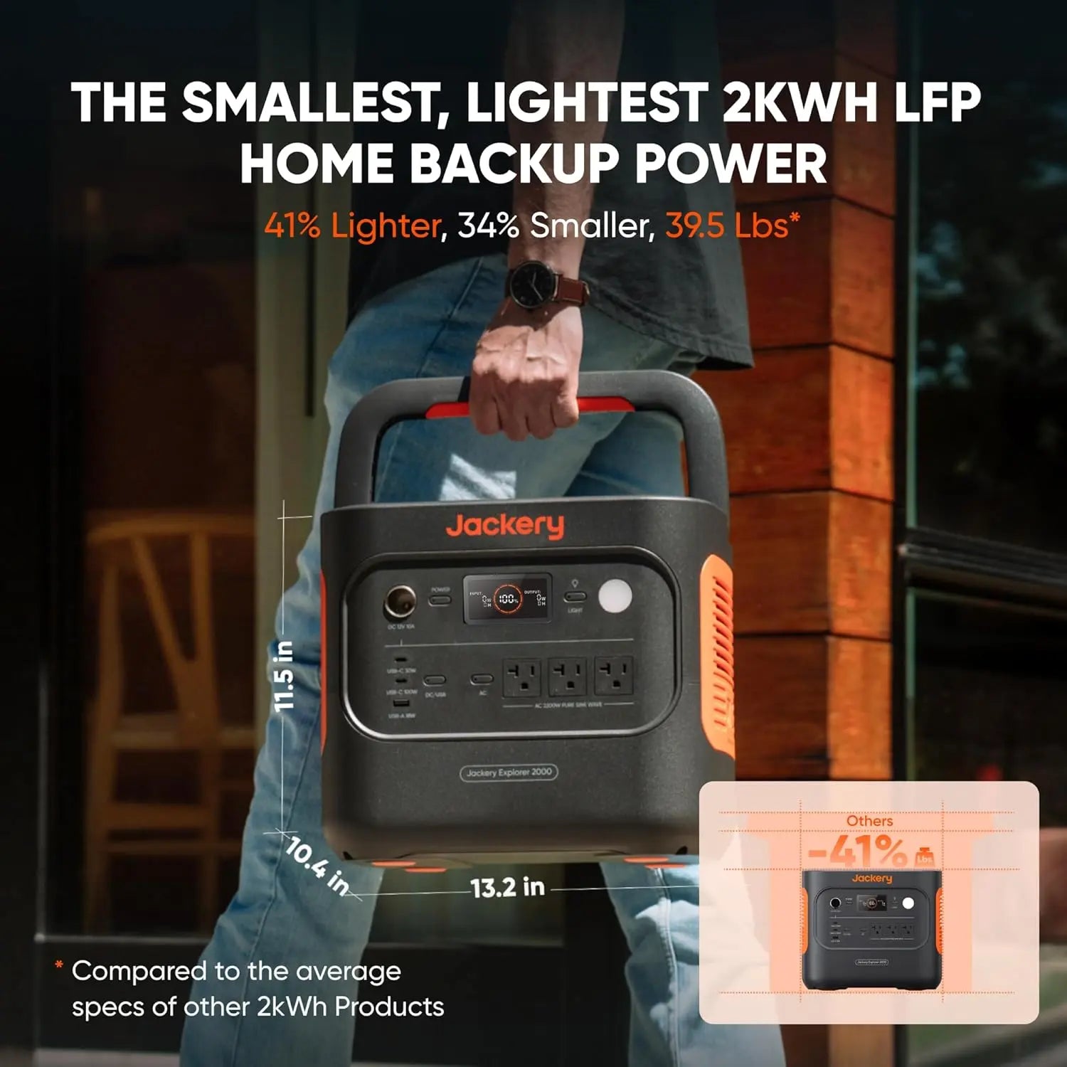 Summervibes：Jackery Explorer 2000 V2 Power Station and 100Wair Solar Panel, 2042Wh Lifepo4 Home Backup Battery, 2200W Solar Generator, USB-C PD 100W Fast Charging for Emergencies, Power Outages, Camping, Lithium Battery Pack, Lightweight Battery Powered