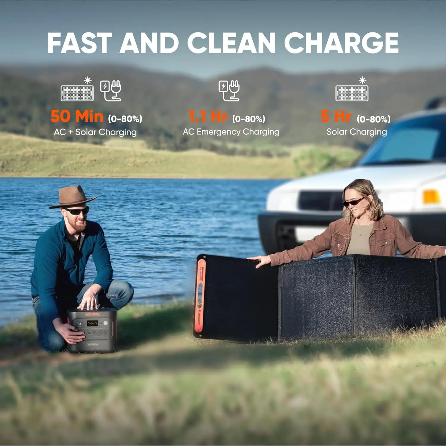 Summervibes：Jackery Explorer 2000 V2 Power Station and 100Wair Solar Panel, 2042Wh Lifepo4 Home Backup Battery, 2200W Solar Generator, USB-C PD 100W Fast Charging for Emergencies, Power Outages, Camping, Lithium Battery Pack, Lightweight Battery Powered